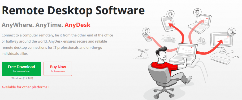 AnyDesk: The Fast Remote Desktop Application Explained